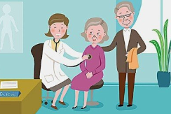 中西医结合在治疗慢性支气管炎方面有哪些优势？(图1)