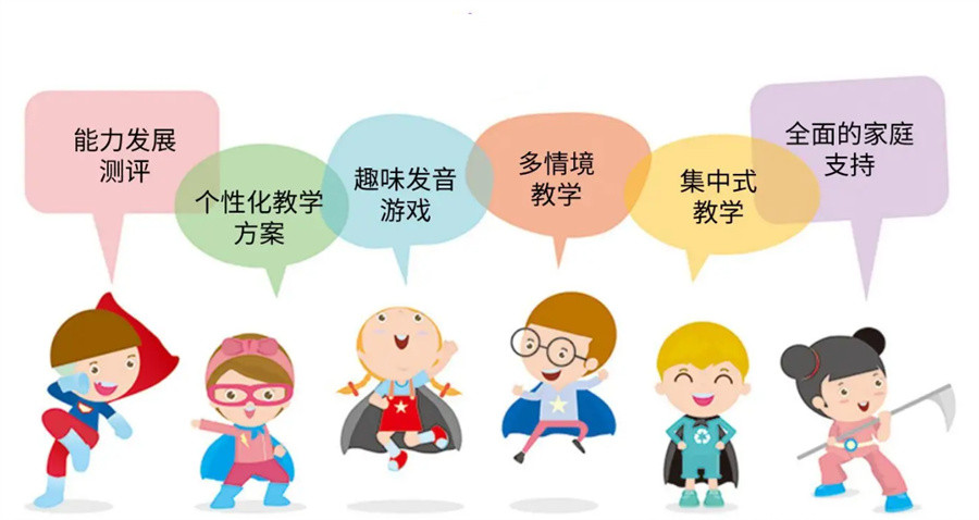 自闭症患者的教育和训练有哪些方法？(图2)