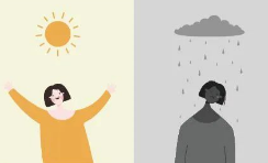 “微笑抑郁症”：为何有些人笑着却内心哭泣(图2)