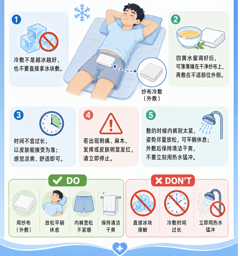 蛋疼别硬扛，四黄水蜜冷敷来帮忙(图1)